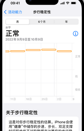 章丘iPhone手机维修如何在iPhone开启'步行稳定性通知'