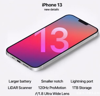 章丘苹果手机维修分享iPhone 13起售价多少钱 