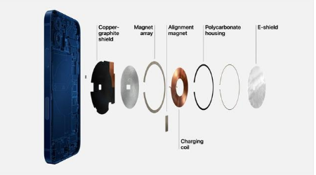 章丘苹果手机维修分享iPhone 12真的会威胁身体健康吗 