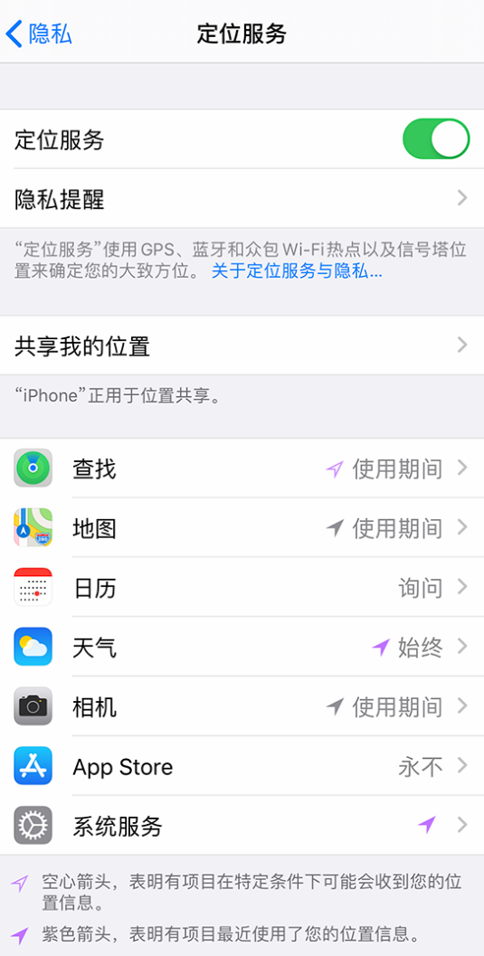 章丘苹果手机维修分享iPhone 状态栏中时间显示为蓝色图标是什么情况 