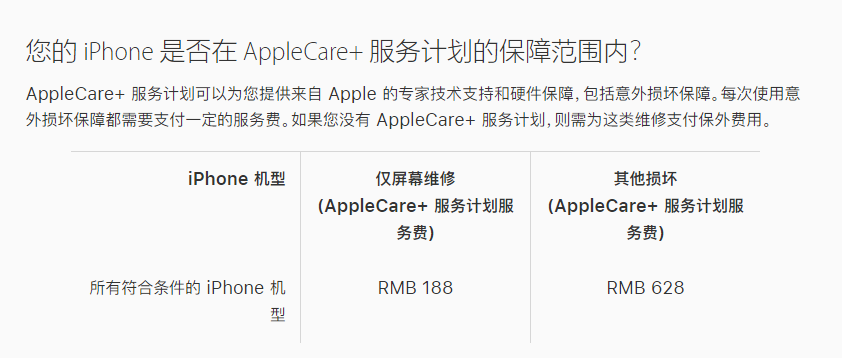 章丘苹果手机维修分享苹果 iPhone 12 官方维修价格是多少 
